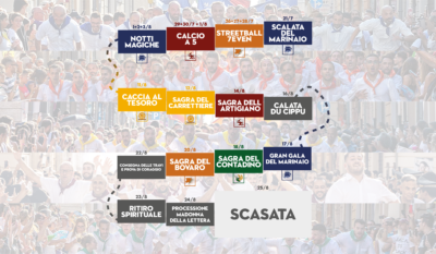 Programma Associazione ‘Mbuttaturi della Varia di Palmi